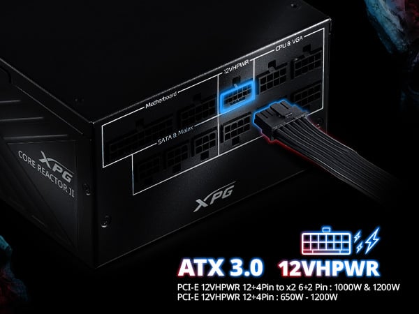 XPG CorereactorII Power Supply